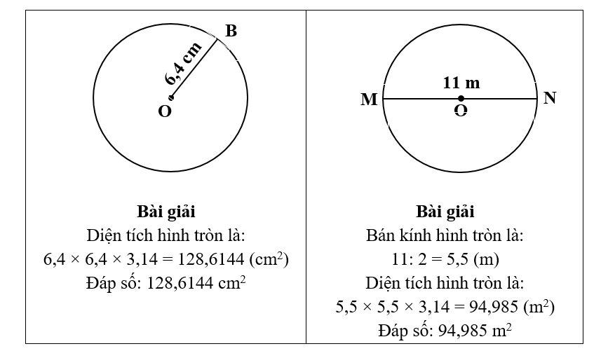 Tính diện tích của các hình tròn sau: (ảnh 2)