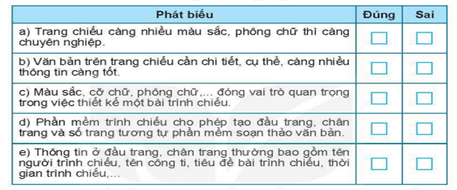 Câu 3: (1 điểm) Đánh dấu x vào cột Đúng/Sai tương ứng: (ảnh 1)