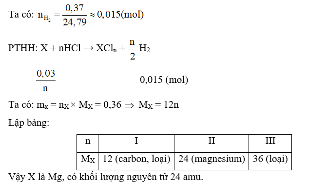 Để xác định kim loại X thuộc nhóm IIA trong lọ bị mất nhãn, một bạn học sinh (ảnh 2)