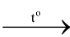 Hoàn thành các phương trình hóa học sau: a) ? + CuSO4 → FeSO4 + Cu b) ? + O2  CuO c) S + ?  FeS (ảnh 4)