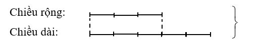 Một mảnh vườn hình chữ nhật có chu vi là 48 m, chiều rộng bằng  3/5 chiều dài (ảnh 1)