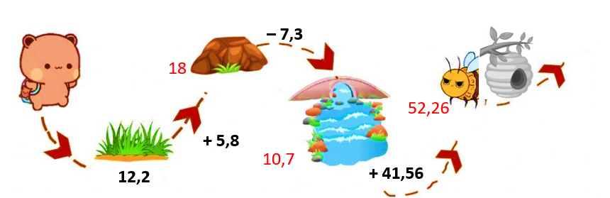 Hãy giúp gấu nâu tìm mật bằng cách thực hiện các phép tính. (ảnh 2)