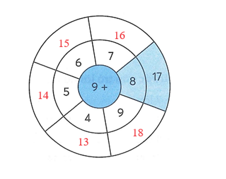 Số? (ảnh 2)