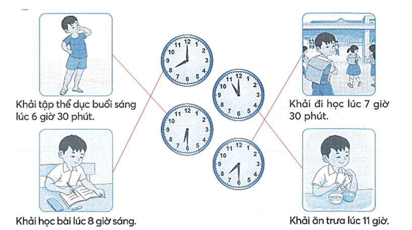 Nối tranh vẽ với đồng hồ chỉ thời gian thích hợp. (ảnh 2)