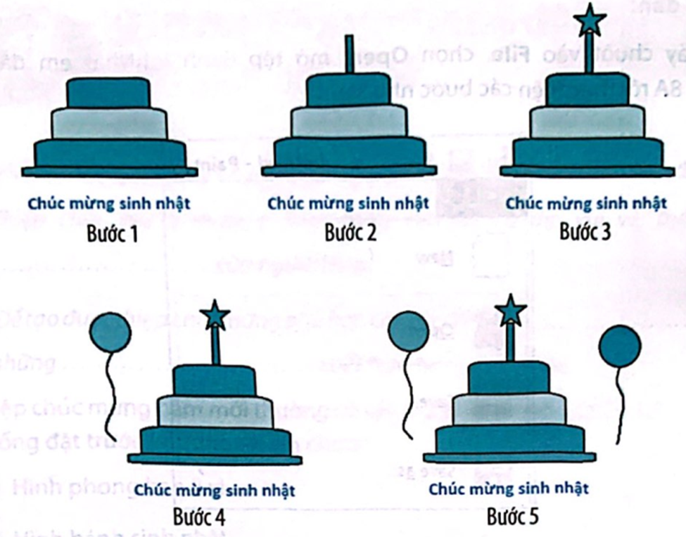 Em hãy mở tệp BanhSinhNhat (đã tạo ở Câu 11, Bài 8A), trang trí thêm nến, bóng bay và dòng chữ “Chúc mừng sinh nhật” vào hình bánh sinh nhật để được kết quả tương tự như hình sau: (ảnh 4)