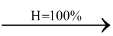 a. (1 điểm) Điện phân nóng chảy 1,53 tấn Al2O3, giả thiết hiệu suất 100%, thu được khối lượng  (ảnh 2)