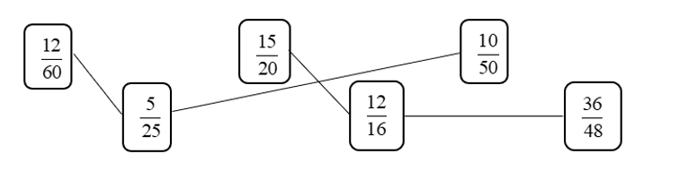 Nối các phân số bằng nhau trong các phân số dưới đây. (ảnh 2)