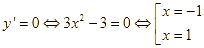 Cho hàm số y = x^3 - 3x + 1 xét tính đúng hoặc sai của các (ảnh 2)