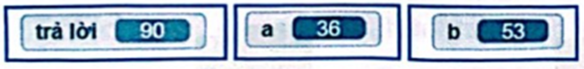 Giả sử giá trị của biến trả lời và hai biến a, b đang hiển thị trên màn hình là: (ảnh 1)