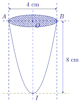 Có một vật thể là hình tròn xoay có dạng giống như một cái ly như hình vẽ dưới đây. Người ta đo được đường kính của miệng ly là \(4{\rm{\;cm}}\) và chiều cao là \(8{\rm{\;cm}}\). Biết rằng thiết diện của chiếc ly cắt bởi mặt phẳng đối xứng là một parabol. (ảnh 1)