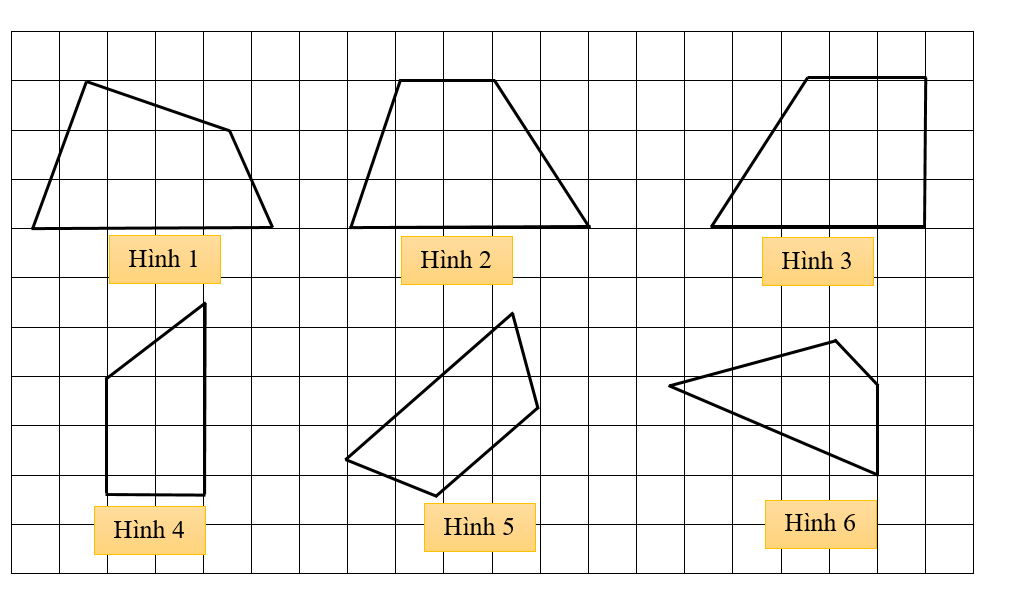 Trong các hình dưới đây, hình nào là hình thang? (ảnh 1)