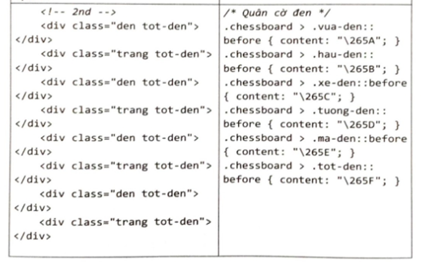 Em hãy tạo bố cục gồm ba hộp nằm giữa trang web như Hình 3 bằng cách sử dụng phần tử <div> và mã lệnh CSS.   (ảnh 7)