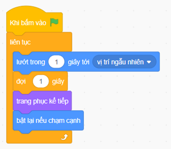 . a) Tạo khối lệnh để nhân vật thực hiện tuần tự các hành động sau:  1. Lướt trong 1 giây tới vị trí ngẫu nhiên. 2. Đợi 1 giây. 3. Thay đổi trang phục kế tiếp.  4. Bật lại nếu chạm cạnh.  b) Sử dụng lệnh lặp tạo ba chương trình, mỗi chương trình thực hiện một yêu cầu sau:  - Lặp lại 8 lần khối lệnh ở câu a.  - Lặp liên tục khối lệnh ở câu a.  - Lặp khối lệnh ở câu a cho đến khi người sử dụng nhấn phím dấu cách (phím trắng) thì dừng lại.  (ảnh 3)