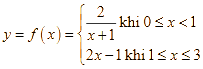 Cho hàm số y = f(x) = 2 / (x + 1) khi 0 < = x < 1 (ảnh 1)