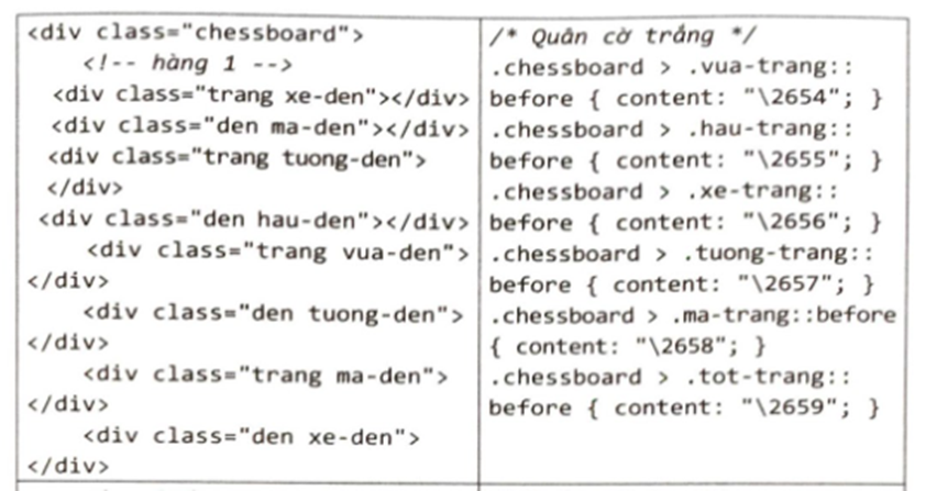 Em hãy tạo bố cục gồm ba hộp nằm giữa trang web như Hình 3 bằng cách sử dụng phần tử <div> và mã lệnh CSS.   (ảnh 6)