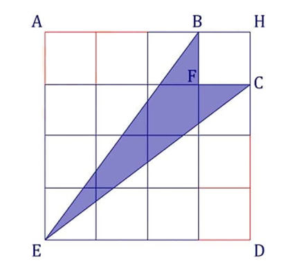 Cho diện tích 1 ô vuông là 25cm2, Tính diện tích phần tô màu. (ảnh 1)