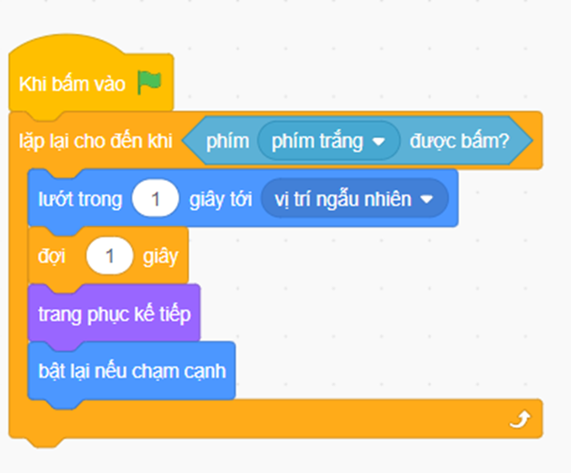 . a) Tạo khối lệnh để nhân vật thực hiện tuần tự các hành động sau:  1. Lướt trong 1 giây tới vị trí ngẫu nhiên. 2. Đợi 1 giây. 3. Thay đổi trang phục kế tiếp.  4. Bật lại nếu chạm cạnh.  b) Sử dụng lệnh lặp tạo ba chương trình, mỗi chương trình thực hiện một yêu cầu sau:  - Lặp lại 8 lần khối lệnh ở câu a.  - Lặp liên tục khối lệnh ở câu a.  - Lặp khối lệnh ở câu a cho đến khi người sử dụng nhấn phím dấu cách (phím trắng) thì dừng lại.  (ảnh 4)