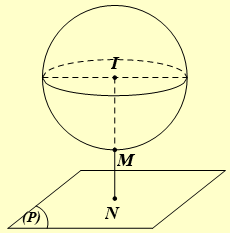 Cho \(x,y,z,a,b,c\) là ba số thực thay đổi thỏa mãn \({x^2} + {(y - 1)^2} + {(z - 1)^2} = 1\) và \(a + b + c = 4\). Giá trị nhỏ nhất của \(P = {(x - a)^2} + {(y - b)^2} + {(z - c)^2}\) bằng \(\frac{{k + p\sqrt 3 }}{q}\) (phân số tối giản với \(q > 0\)). (ảnh 2)