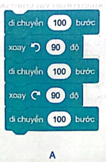 Em hãy chọn khối lệnh đúng điều khiển nhân vật đi theo hình ở Câu 7. (ảnh 2)