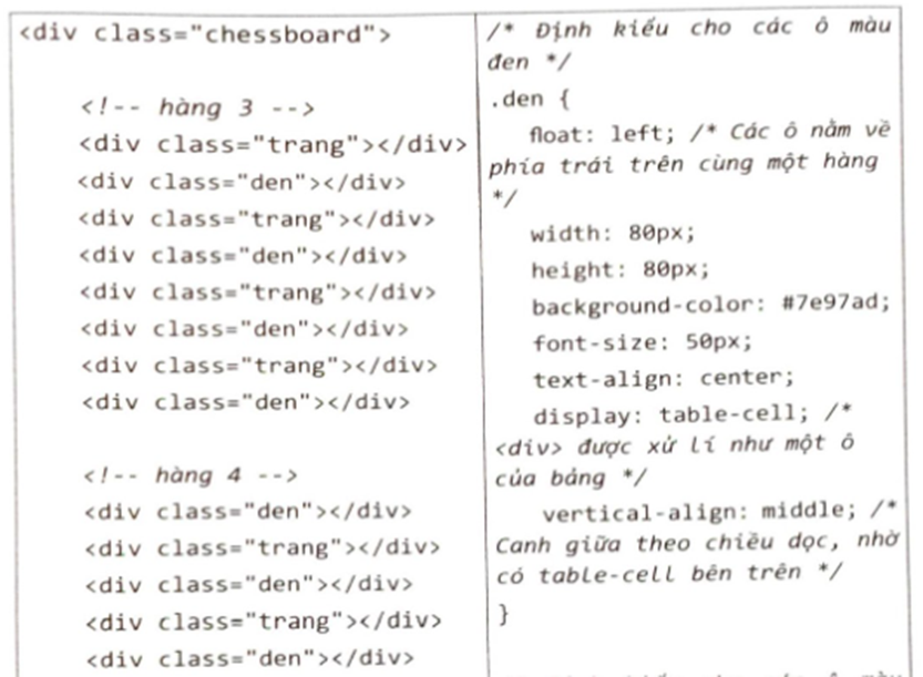 Em hãy tạo bố cục gồm ba hộp nằm giữa trang web như Hình 3 bằng cách sử dụng phần tử <div> và mã lệnh CSS.   (ảnh 4)