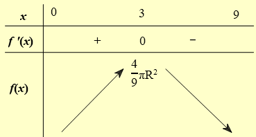 Cho hình nón \(\left( N \right)\) có đường cao \(SO = 9\) và bán kính đáy bằng \(R\), gọi \(M\) là điểm thuộc đoạn \(SO\) sao cho \(OM = x\,\,(0 < x < 9)\). Mặt phẳng \(\left( P \right)\) vuông góc với trục \(SO\) tại \(M\) giao với hình nón \(\left( N \right)\) theo thiết diện là đường tròn \(\left( C \right)\). Giá trị của \(x\) bằng (1) ______ để khối nón có đỉnh là điểm \(O\) và đáy là hình tròn \(\left( C \right)\) có thể tích lớn nhất. (ảnh 2)