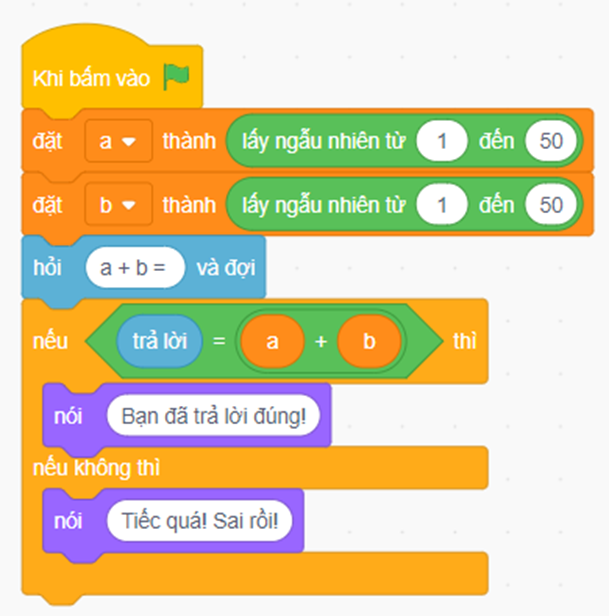 Bạn Khoa muốn tạo chương trình trò chơi đố vui thực hiện các yêu cầu sau:  - Có hai biến a, b để lưu hai số hạng của phép tính tổng.  - Máy tính lấy ngẫu nhiên giá trị của hai biến a, b trong khoảng từ 1 đến 50.  - Máy tính yêu cầu người chơi nhập kết quả tính tổng a + b.  - Nếu câu trả lời là đúng, chương trình thông báo “Bạn đã làm đúng”, còn không, chương trình thông báo “Tiếc quá! Sai rồi!”.  a) Chương trình nào sau đây thực hiện ý tưởng của bạn Khoa? (ảnh 2)