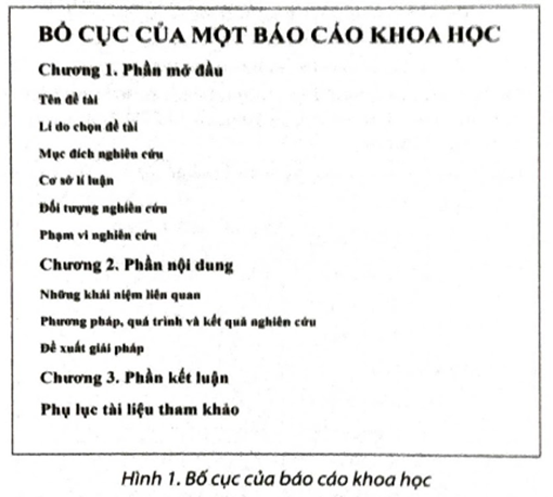 Em hãy tạo trang web trình bày bố cục của một báo cáo khoa học như Hình 1. Lưu tập với tên bao cao khoa học.html.   (ảnh 1)