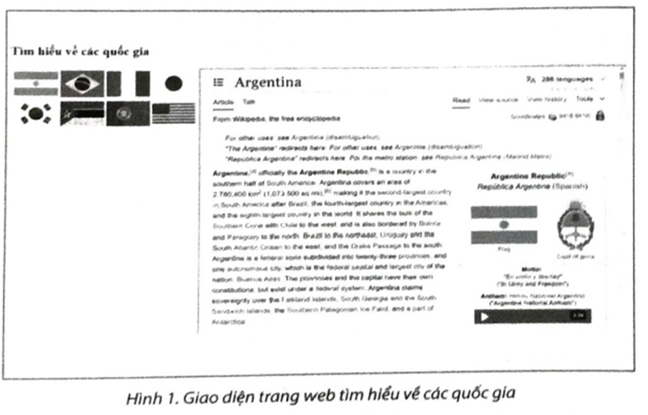 Em hãy tạo trang web như Hình 1. Trong đó, phần bên trái hiển thị quốc kì của các quốc gia. Khi người dùng nháy (ảnh 1)