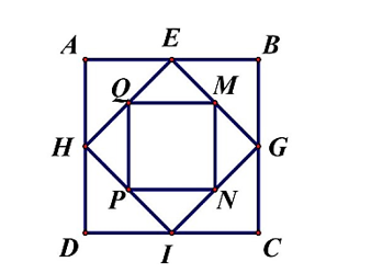 Cho hình vuông ABCD. Nối điểm chính giữa các cạnh của hình vuông ABCD ta được hình vuông (ảnh 1)