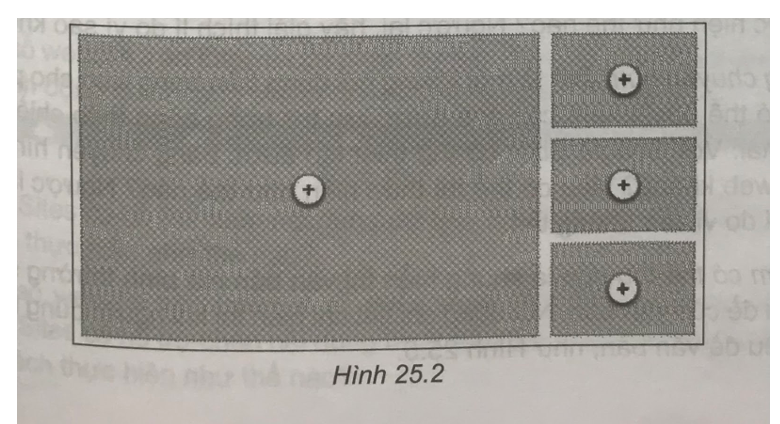 Thực hành: Hãy chèn khối nội dung ảnh như Hình 25.2 vào trang web (nháy chuột vào phần  (ảnh 1)