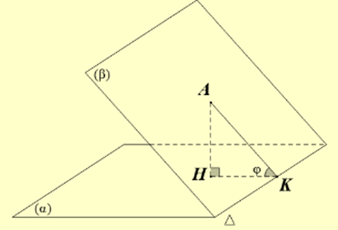 Cho hình chóp \(S.ABCD\) có đáy là hình chữ nhật, biết \(AB = 2a,AD = a,SA = 3a\) và \(SA\) vuông góc với mặt phẳng đáy. Gọi \(M\) là trung điểm cạnh \(CD\), điểm \(E \in SA\) sao cho \(SE = a\). Mỗi phát biểu sau đây là đúng hay sai? Phát biểu	ĐÚNG	SAI Khoảng cách từ điểm \(A\) đến mặt phẳng \(\left( {BME} \right)\) bằng \(\frac{{a\sqrt {70} }}{7}\).		 Cosin của góc giữa hai mặt phẳng \(\left( {SAC} \right)\) và \(\left( {BME} \right)\) bằng \(\frac{1}{{\sqrt {15} }}\).		 (ảnh 1)