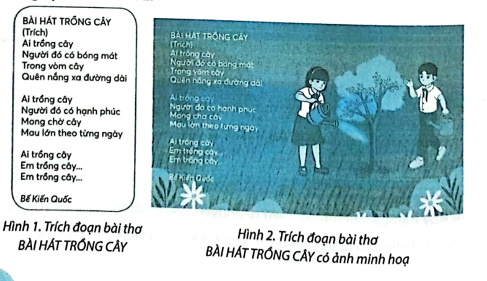 Thực hiện các yêu cầu sau:  a) Thực hành trên máy tính để soạn thảo trích đoạn bài thơ “Bài hát trồng cây” - tác giả: Bế Kiến Quốc (Hình 1).  b) Đưa hình ảnh vào văn bản và thực hiện định dạng để có văn bản tương tự như ở Hình 2 (ảnh 1)