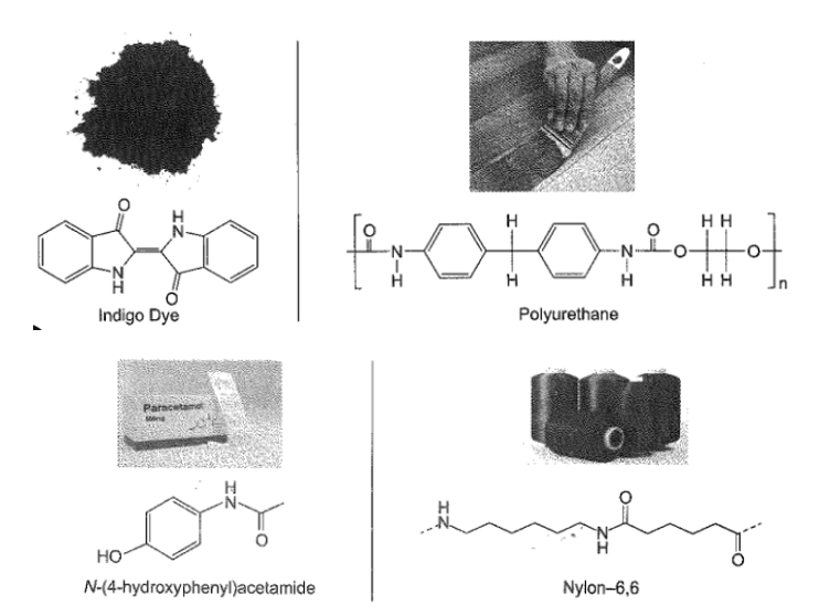 Hình sau đây minh hoạ ứng dụng của một số amine trong dược phẩm, phẩm nhuộm và (ảnh 1)