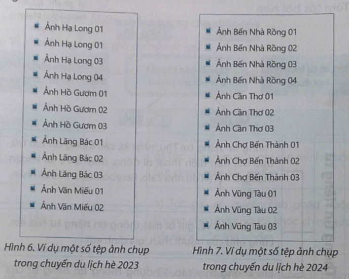 Dịp nghỉ hè hằng năm, gia đình bạn An đều đi du lịch. Trong chuyến du lịch, gia đình An thường tham quan một số địa điểm và chụp ảnh kỉ niệm (xem Hình 6 và Hình 7). Em hãy đề xuất cây thư mục có cấu trúc hợp lí để giúp bạn An lưu trữ các bức ảnh chụp trong các chuyến du lịch của gia đình. (ảnh 1)