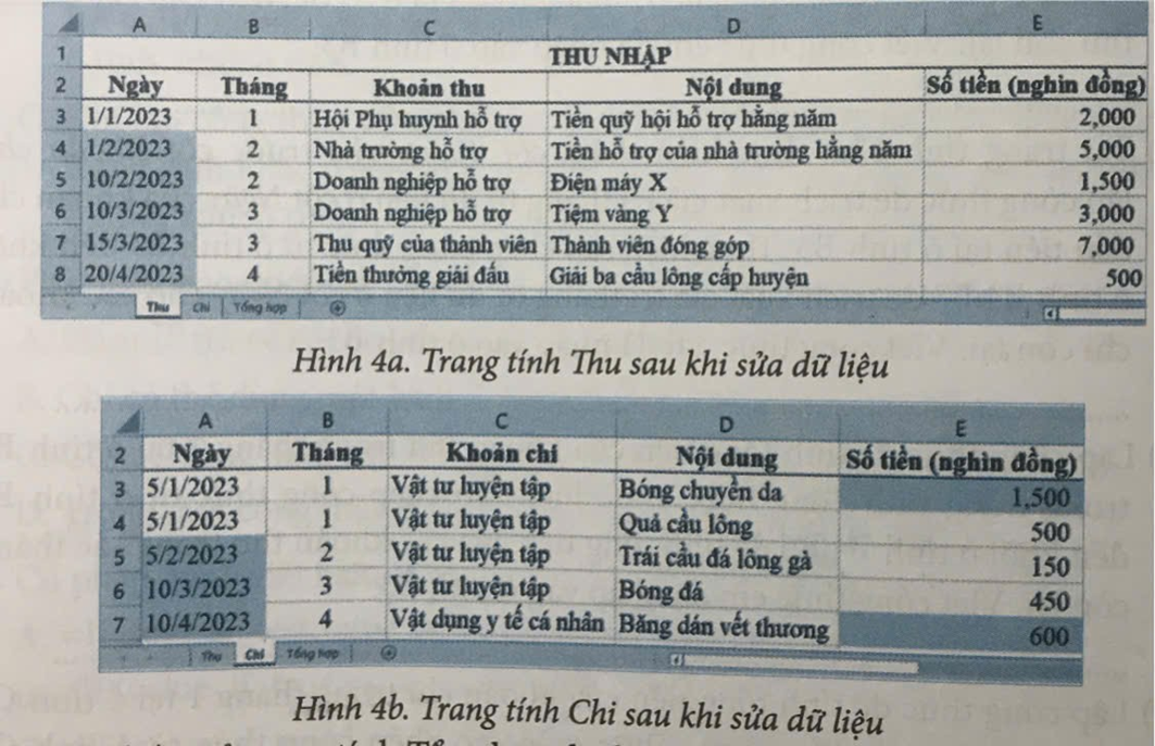 Mở bảng tính QuanLiTaiChinhCLB.xlsx đã tạo ở Bài 8A, thực hiện thêm trang tính mới rồi đổi tên trang tính thành Tổng hợp. Trong trung tính Tổng hợp, tạo bằng tổng hợp thu, chỉ có cấu trúc như Hình 3. (ảnh 2)