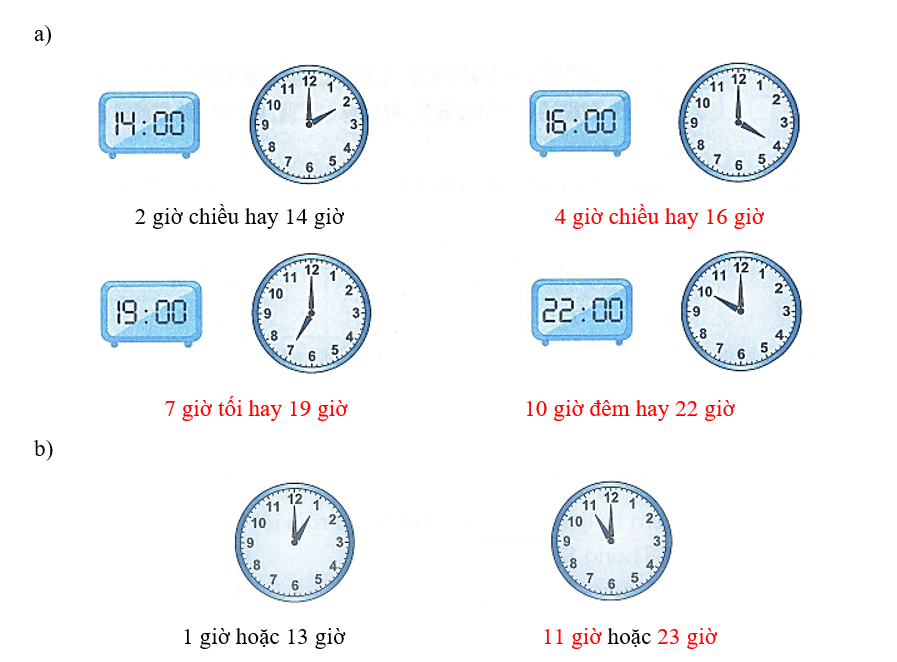 Viết tiếp vào chỗ chấm cho thích hợp (theo mẫu) a) Hai đồng hồ dưới đây chỉ cùng giờ. (ảnh 2)