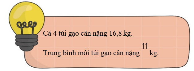 Số? (ảnh 1)