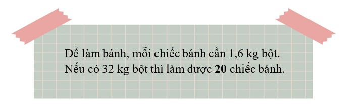 Viết số thích hợp vào chỗ trống: (ảnh 2)