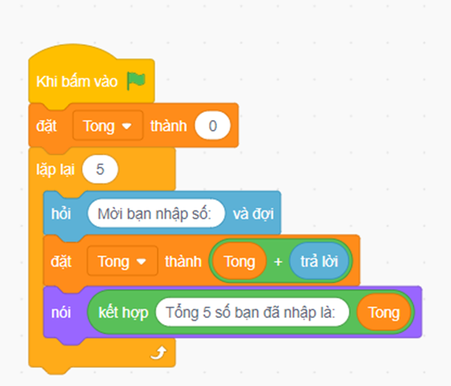 Hình bên là chương trình Scratch của một bạn tạo ra để nhập 5 số từ bàn phím, tính tổng và thông báo kết quả ra màn hình.  (ảnh 2)