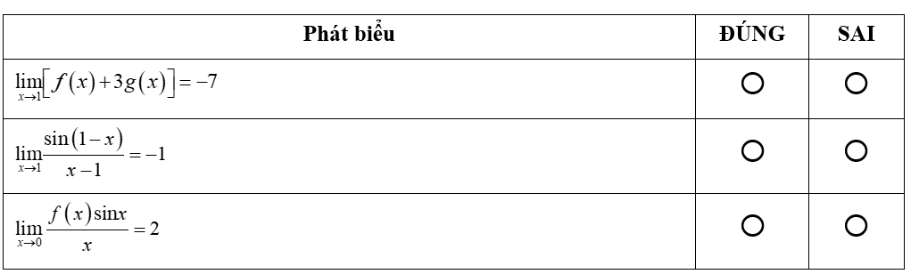 Cho  và . Mỗi phát biểu sau đây là đúng hay sai? Phát biểu	ĐÚNG	SAI 		 		 \(\mathop {{\rm{lim}}}\limits_{x \to 0} \frac{{f\left( x \right){\rm{sin}}x}}{x} = 2\)		 (ảnh 1)