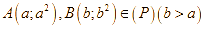 Cho parabol (P) y = x^3 và hai điểm A, B thuộc (P) sao cho AB = 2 (ảnh 1)