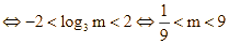 để phương trình 9^(f(x) + 9m = m.3^(f(x) + 3^(f(x) + 2) (ảnh 1)