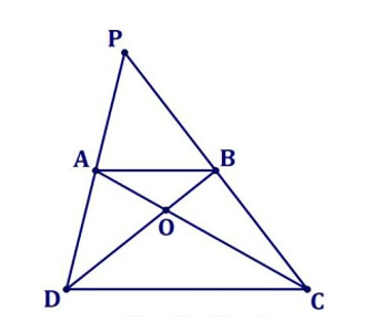 Cho hình thang ABCD có AB = 2cm; CD = 4cm. Chiều cao bằng trung bình cộng hai đáy.  (ảnh 1)