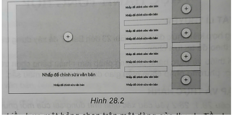 Thực hiện bố cục nội dung như thường thấy trên một số trang tin Internet, đã được khái quát (ảnh 1)