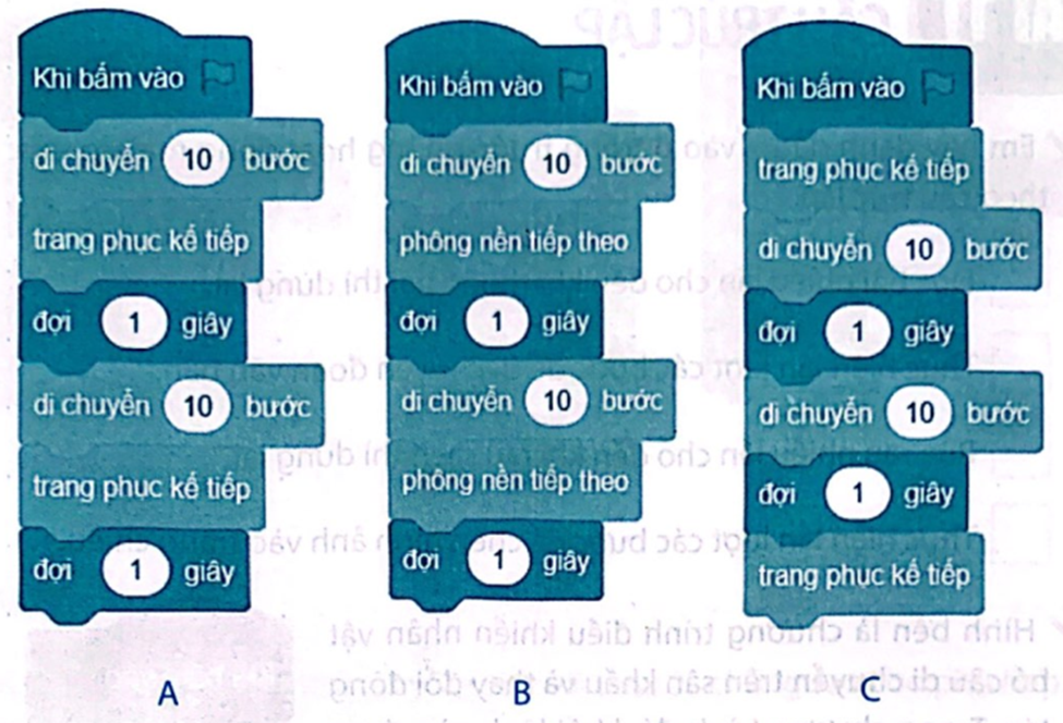 Bạn Khoa muốn tạo chương trình Scratch điều khiển nhân vật chim bồ câu thực hiện lần lượt các hành động sau:  1. Di chuyển 10 bước.  2. Thay đổi động tác.  3. Đợi 1 giây.  4. Di chuyển 10 bước.  5. Thay đổi động tác.  6. Đợi 1 giây. (ảnh 2)