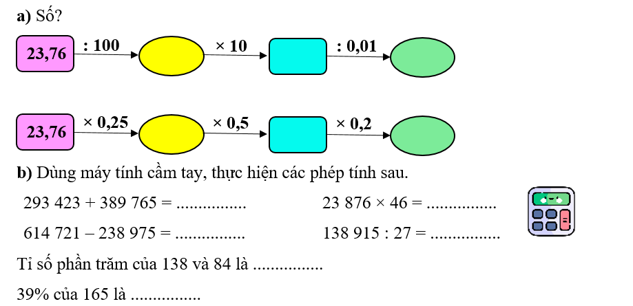 b) Dùng máy tính cầm tay, thực hiện các phép tính sau. 293 423 + 389 765 = ............. (ảnh 1)