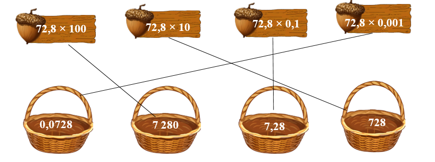 Hãy giúp Sóc Nâu thu hoạch hạt dẻ vào đúng giỏ bằng cách chọn đáp án đúng cho mỗi phép tính. (ảnh 2)