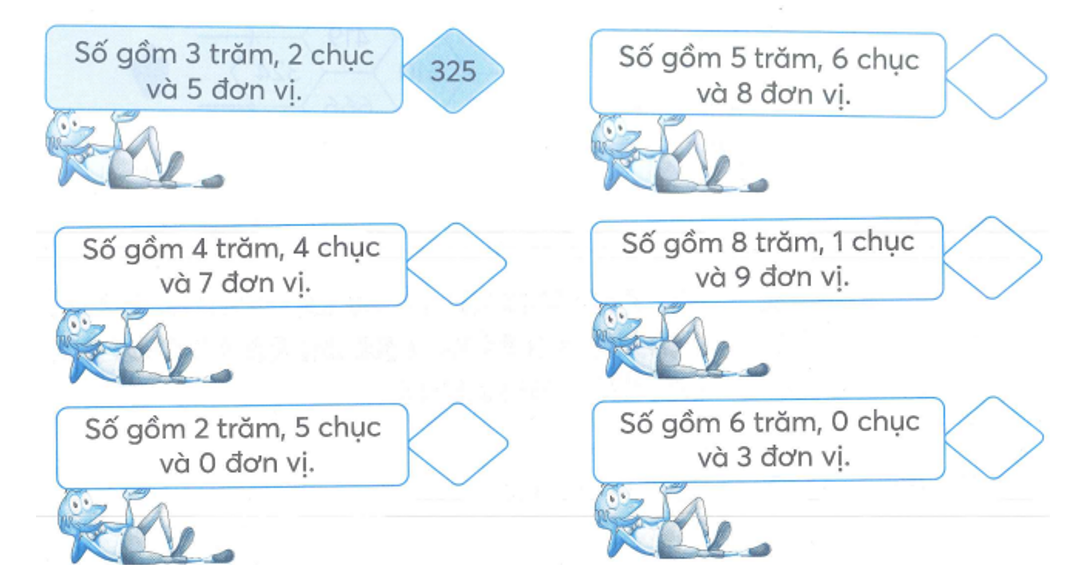 Viết số thích hợp vào ô trống (theo mẫu) (ảnh 1)