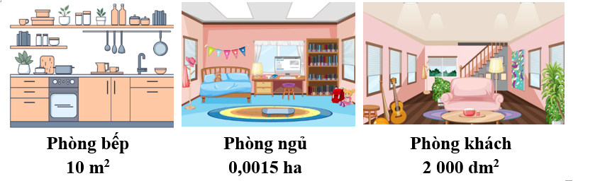 Căn phòng nào có diện tích lớn nhất và giải thích lý do? (ảnh 1)