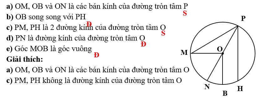 Đúng ghi Đ, sai ghi S.  A) OM, OB và ON là các bán kính của đường tròn tâm P  B) OB song song với PH (ảnh 2)